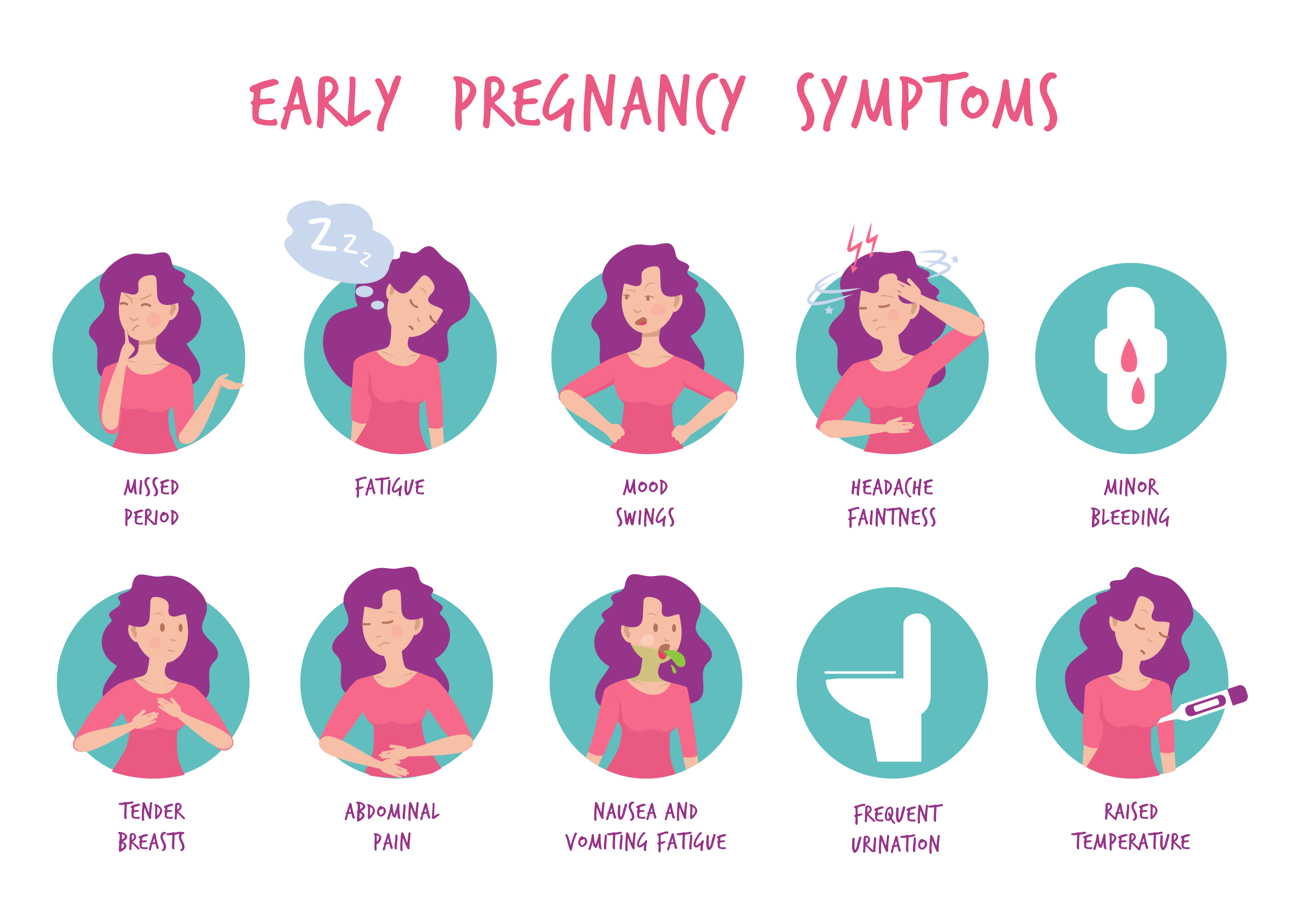 The very first symptoms of pregnancy