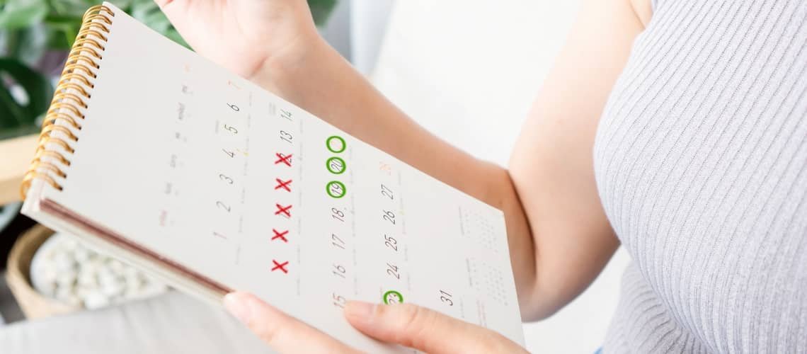 How is the menstrual cycle calculated?