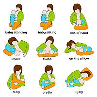 Breastfeeding positions for baby