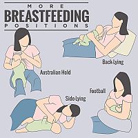 More breastfeeding positions