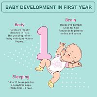 Baby development in first year 1-month-old baby