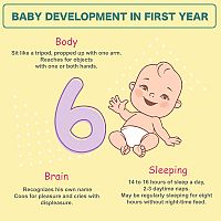 Baby development in first year 6-month-old baby