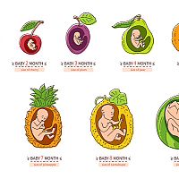 Stages of pregnancy - 9 weeks